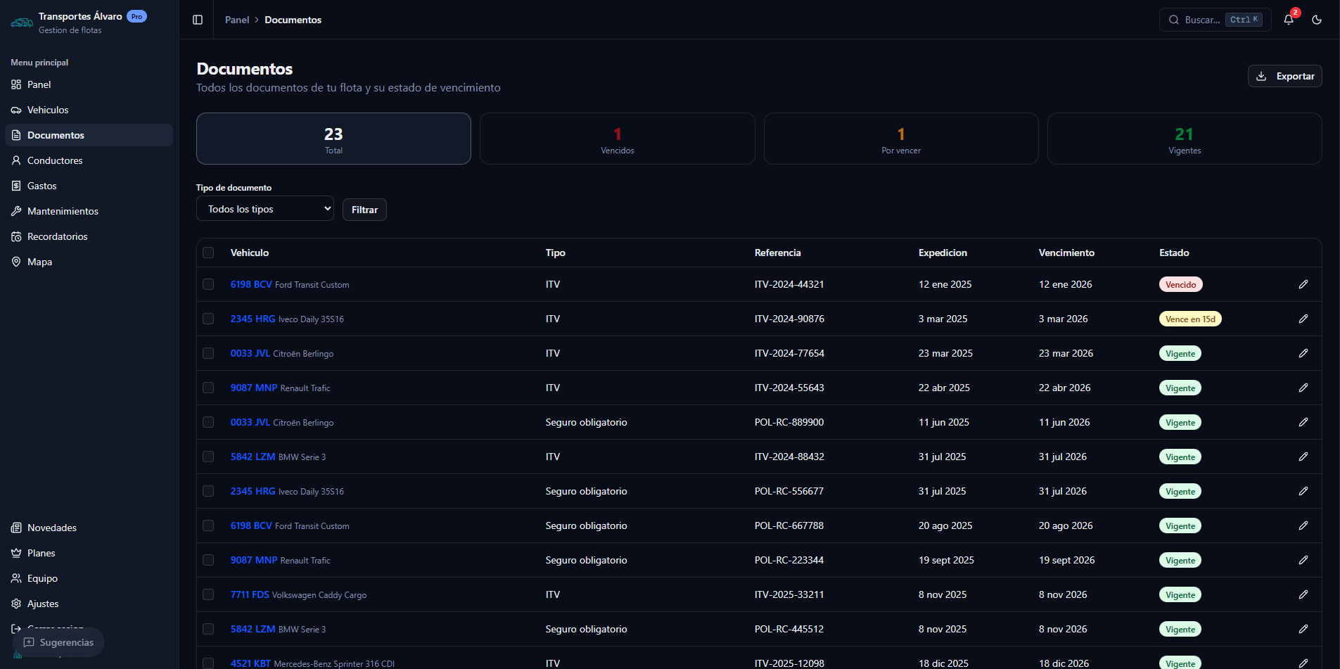 Subida de documento con fecha de vencimiento